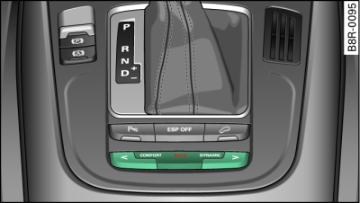 Selector gate: Control for Audi drive select